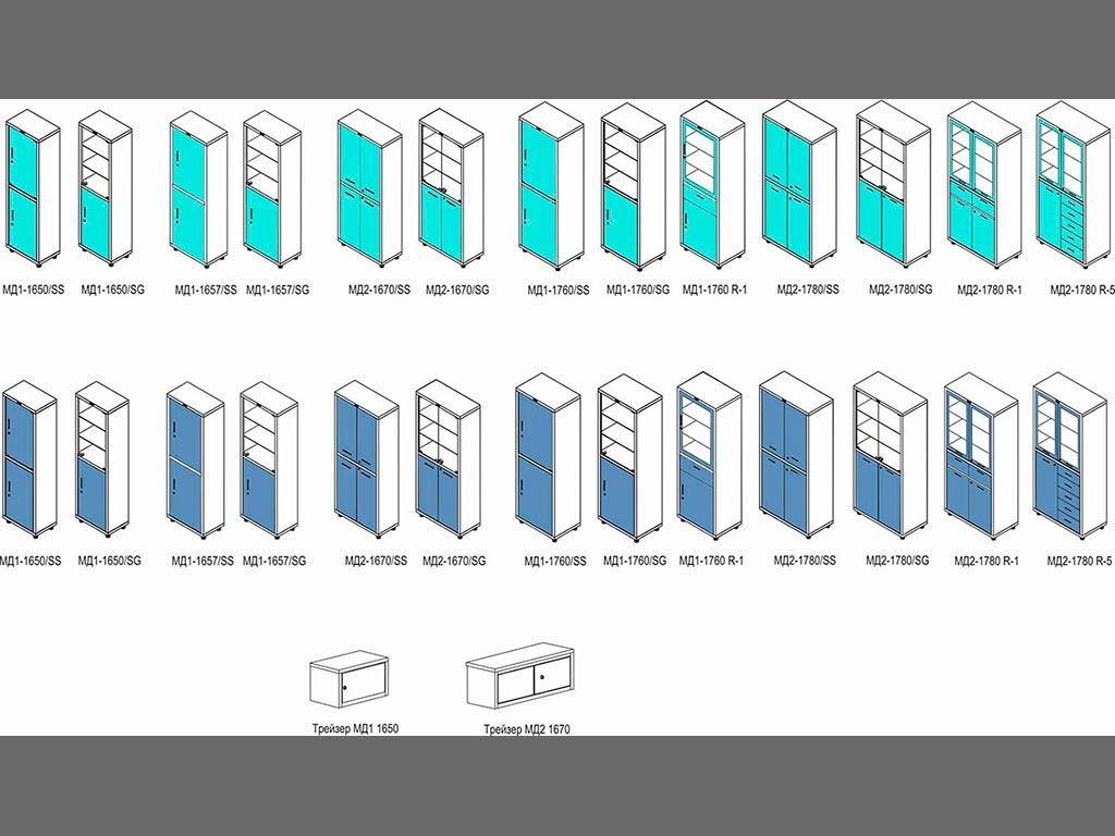 Медицинский шкаф HILFE МД 2 1780 R-5 - фото 2