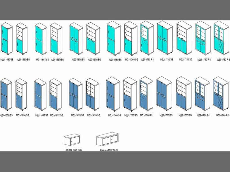 Медицинский шкаф HILFE МД 1 1760 R - фото 2